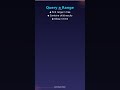 Segment Tree: Range King in 2 Minutes 🚀