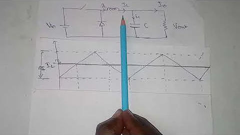 Buck Converter Output Capacitor Value Calculation