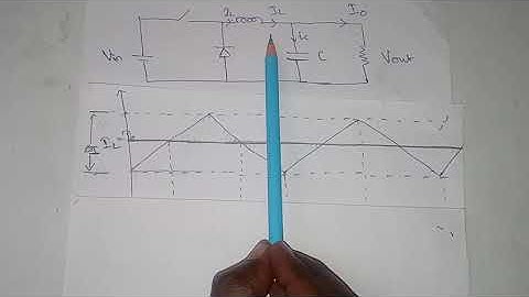 Buck Converter Output Capacitor Value Calculation
