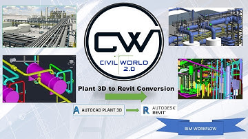 Plant 3D Elements convert to Revit Elements