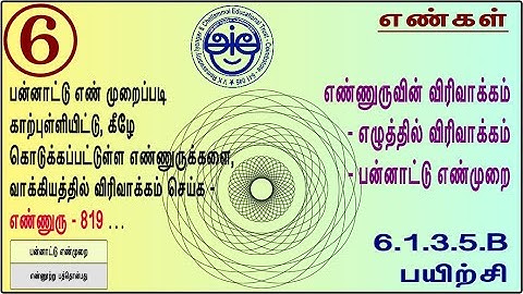 6.1.3.5.B - 6th Std Maths Made Sweet Write the Numbers in Words - International Number System