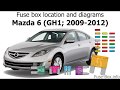Mazda 6 Fuse Box