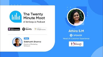 How to build delightful customer support - Athira S M, Milaap