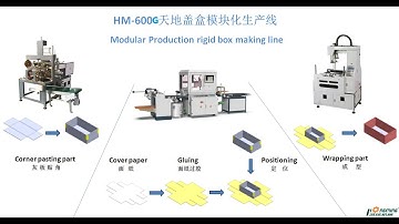 HM 600G Automatic Gluing and Spotter Machine with high-speed 31pcs/min Hongming Machinery