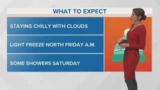 Staying chilly with clouds; some showers on Saturday