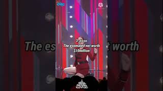 Celebrity Blackpink member's net worth2022|The most richest member#blackpink#jennie#jisoo#rose#lisa#shorts Profile