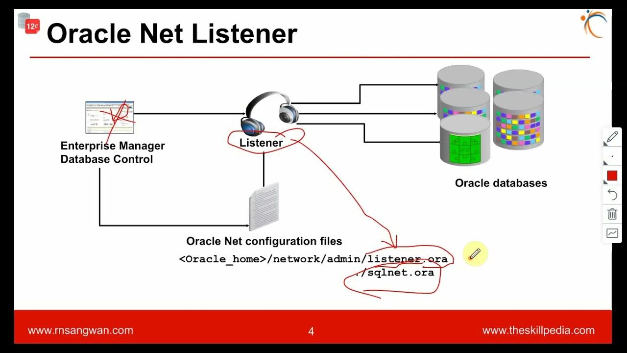  oracle 12c oracle net configuration create tns service using oracle