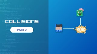 Collision game | Part 2  - player movements screenshot 3