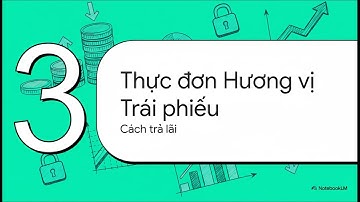 CFA Cấp độ 1 - Bài 6 - Mô-đun 01 - Đặc điểm của Công cụ Thu nhập Cố định - By NotebookLM