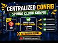 Chapter-05: Centralizing Configuration using Spring Cloud Config | Spring Microservices
