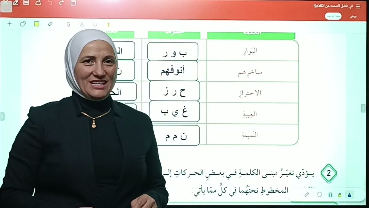 استخراج + حل أسئلة في فضل الصمت والكلام  الجزء الثاني|| الصف التاسع || 