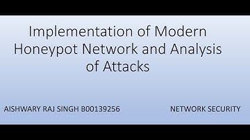 MHN Project video demonstration on Cowrie and Dionaea Honeypot