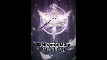 Top 10 Students Strongest Academy Blue Archive #shorts #viral #edit #bluearchive