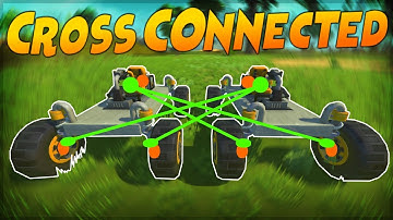 CROSS-CONNECTED TEAM RACE! - Scrap Mechanic Multiplayer Monday Challenge Gameplay