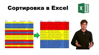 Excel для начинающих | Сортировка в Экселе с Нуля!