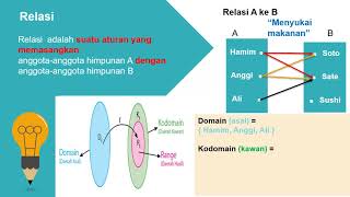 Relasi -