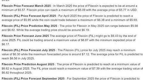 Filecoin (FIL) Price Prediction    2025  - Filecoin (FIL) Price Forecast   2025
