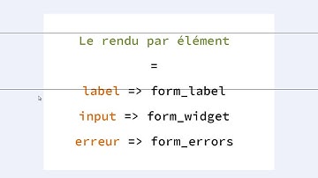 08 - Personnaliser l