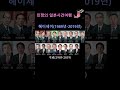 일본 역대 총리들  #shorts  #일본 #일본정치 #일본정치스캔들#기시다총리#아베총리#한국정치#민주당#국민의힘