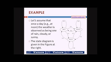 Hidden Markov Models (HMMs) - Part 01