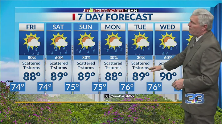 Weather Forecast for Baton Rouge – 7/18/24: Scattered Thunderstorms, Slightly Cooler Weather.