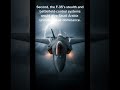 “Why Saudi Arabia Wants the F-35 — And Who Feels Threatened?”