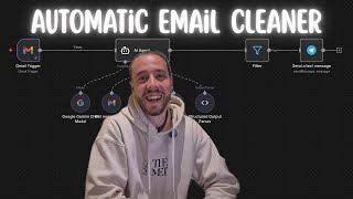 Auto-Clean Your Inbox: Building an Automatic Email Cleaner with n8n Wealth