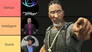 How Intelligent Is Every GTA Online Villian - Tierlist