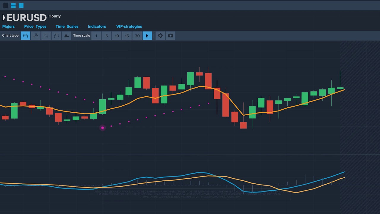 Binary options olympus reviews Binary options olympus reviews forex market times gmt motorcycle