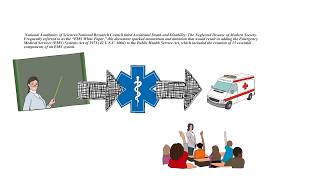 EMS explanation final