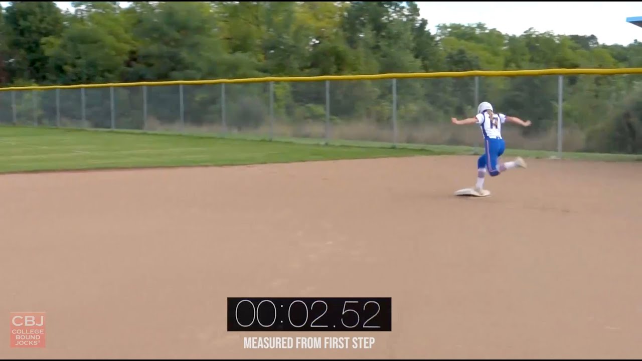 Ava Coffinger 2024 Slapper/Outfielder Softball Recruiting Video YouTube