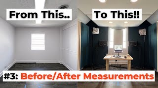 Treating A Studio Start-To-Finish #3: Does it Actually WORK? (with MusicCityAcoustics) Wealth