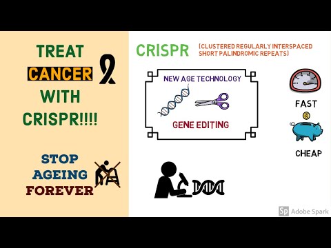 Video: CRISPR Otvára Cestu Pre Novú Metódu Liečby - „Genomická Chirurgia“- Alternatívny Pohľad