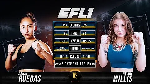 Angel Ruedas vs Taylor Willis - EFL1