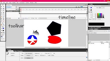 Parts of Macromedia Flash Professional 8