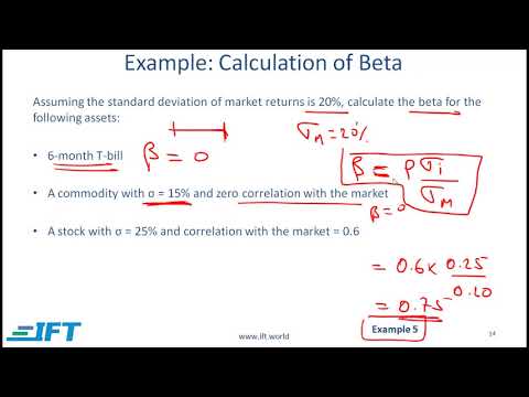level-i-cfa-pm:-portfolio-risk-and-return:-part-ii-lecture-2