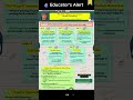 5 Genius Lesson Starters That Hook Students Instantly Classroom Engagement Tips