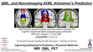 QML, and Neuroimaging AI/ML Alzheimer's Prediction