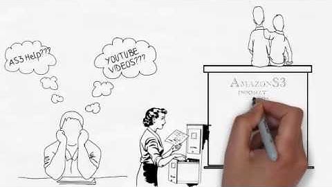 as3 Video Tutorials promo