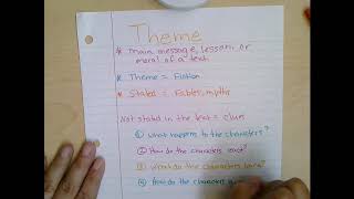 LA Theme Anchor Chart