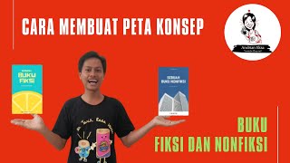 Belajar Daring Bahasa Indonesia Buku Fiksi Dan Nonfiksi Kelas 8 Youtube