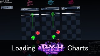 Loading Charts | ALE Psych Chart Editor