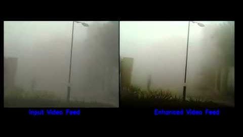 Video Enhancement Video Analytic SPARSH