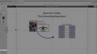 Prezi Tutorial Setting your path