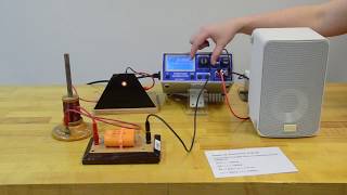 5L20.20 - Power vs Frequency - LC Circuit