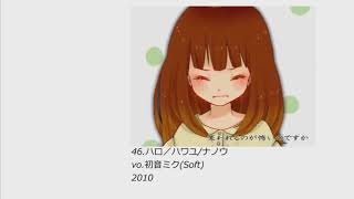 My Favorite Vocaloid Song Medley EXTEND