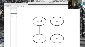 Using Emacs Episode 51 - day to day with org-mode
