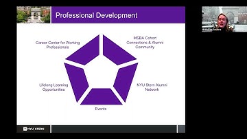 NYU Stern MS in Business Analytics and AI: Professional Development Resources
