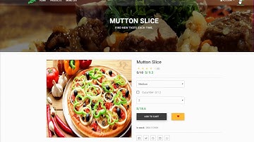Restaurant Web Application Features - Firebase CMS | Admin Dashboard