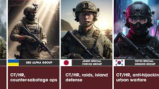 Top 50 Elite Special Forces in the World | Some of them will Shock You! Net Worth